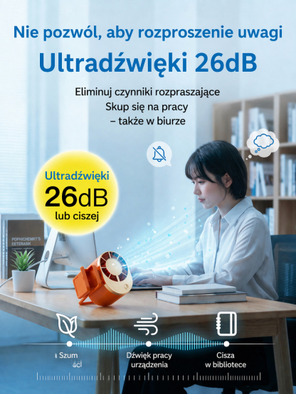 Idealne rozwiązanie do chłodzenia w plenerze: wentylator mocowany do paska, który obniża temperaturę o 16°C w 3 sekundy
