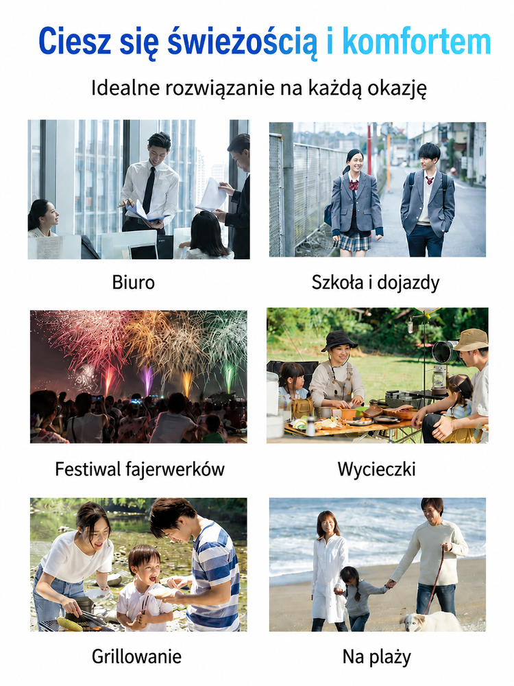 Idealne rozwiązanie do chłodzenia w plenerze: wentylator mocowany do paska, który obniża temperaturę o 16°C w 3 sekundy