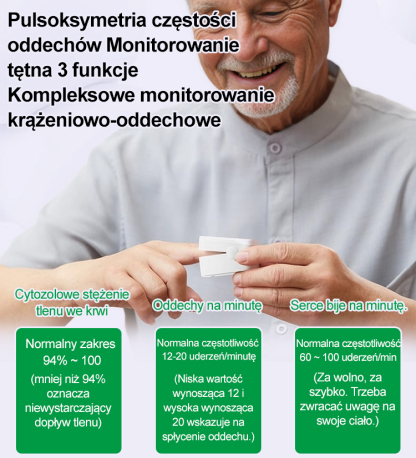 Niemiecki Standard Jakości 📱 Inteligentny Monitor SpO2 z Bluetooth (Wynik w 5s!) 💥 Wyprzedaż Magazynowa!