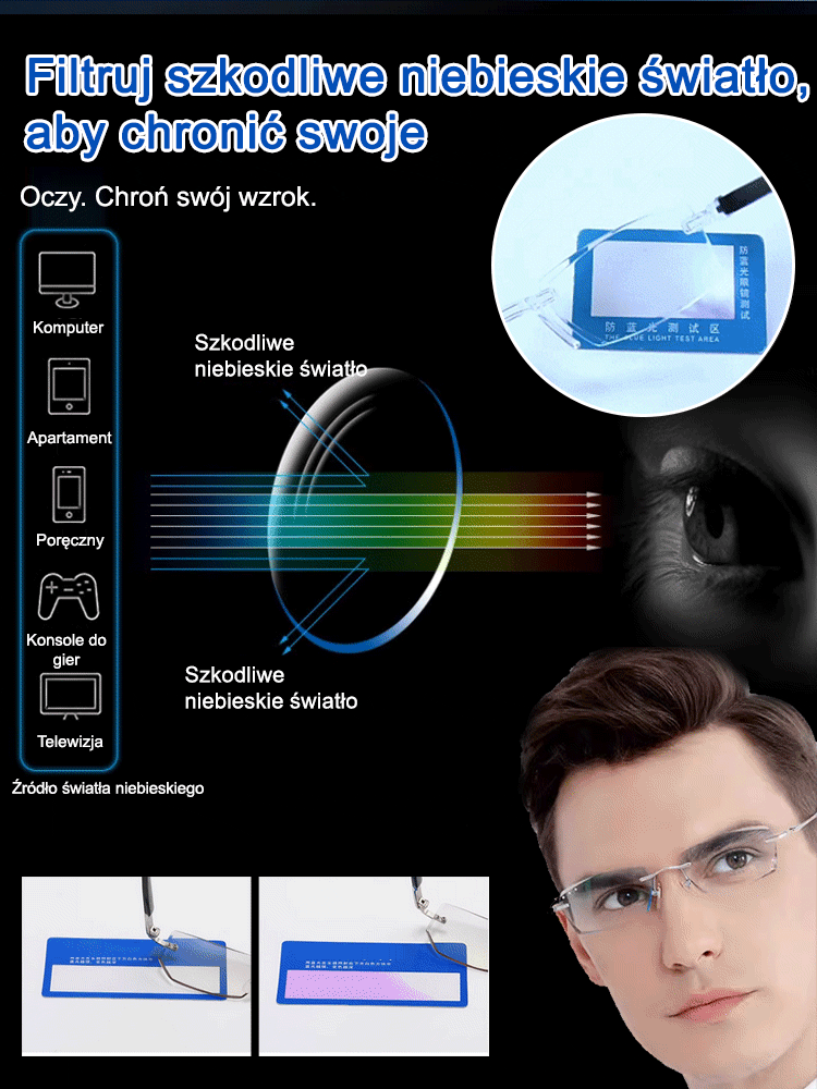 Inteligentne Okulary HD Bez Oprawek do Czytania (Automatyczny Zoom i Fotochrom) – Filtr Niebieskiego Światła i Ochrona UV [Oficjalna Wyprzedaż Magazynowa]
