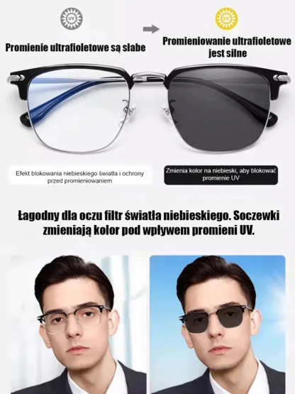 Inteligentne Okulary z Automatycznym Zoomem i Ochroną 24h – 30 Lat Doświadczenia Optycznego – Zakończenie Serii!