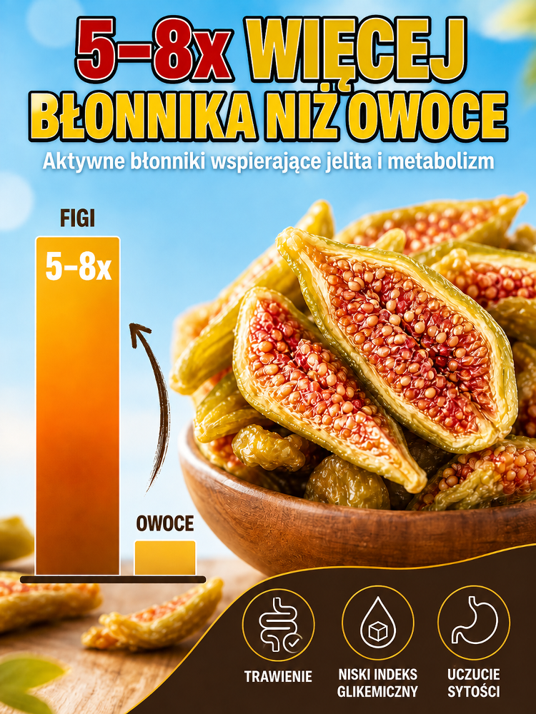 Suszone Zielone Figi "Zielone Złoto" – 100% Naturalne, Bez Dodatku Cukru, Wyprzedaż -80% Taniej!