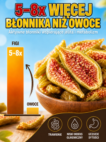Suszone Zielone Figi "Zielone Złoto" – 100% Naturalne, Bez Dodatku Cukru, Wyprzedaż -80% Taniej!