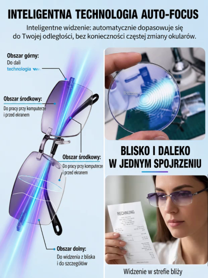 INTELIGENTNE Okulary Auto-Fokus 3w1 z Fotochromem (<30s) + Blokadą Światła Niebieskiego – Bezramkowy Design 15g [Certyfikat ISO/CE] – Wyprzedaż Specjalna!