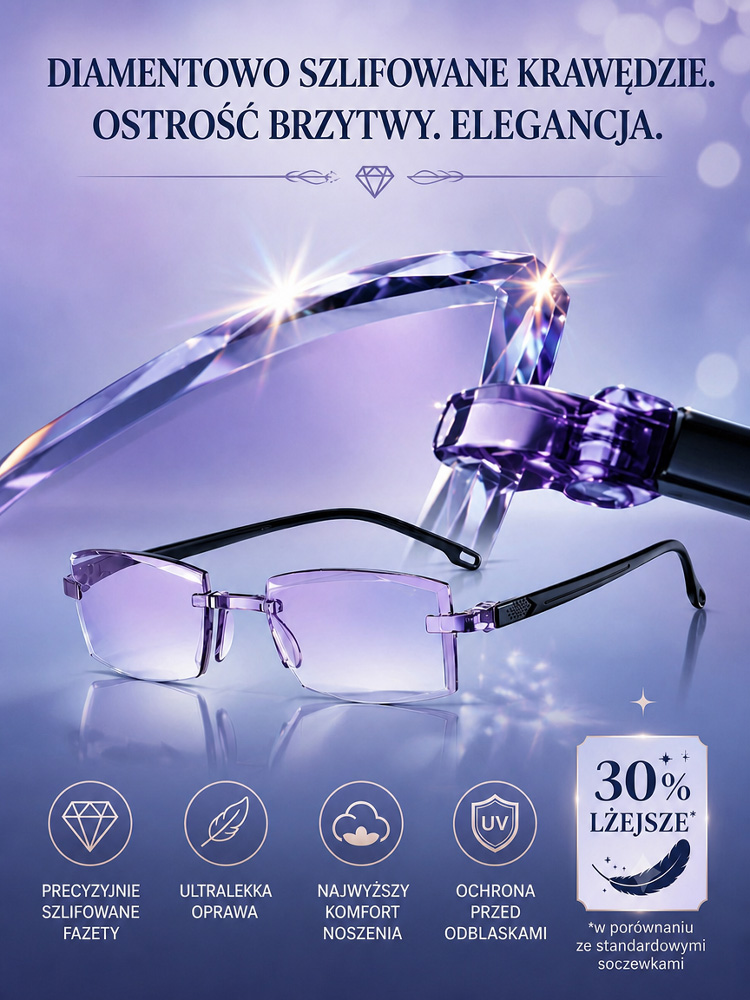 INTELIGENTNE Okulary Auto-Fokus 3w1 z Fotochromem (<30s) + Blokadą Światła Niebieskiego – Bezramkowy Design 15g [Certyfikat ISO/CE] – Wyprzedaż Specjalna!
