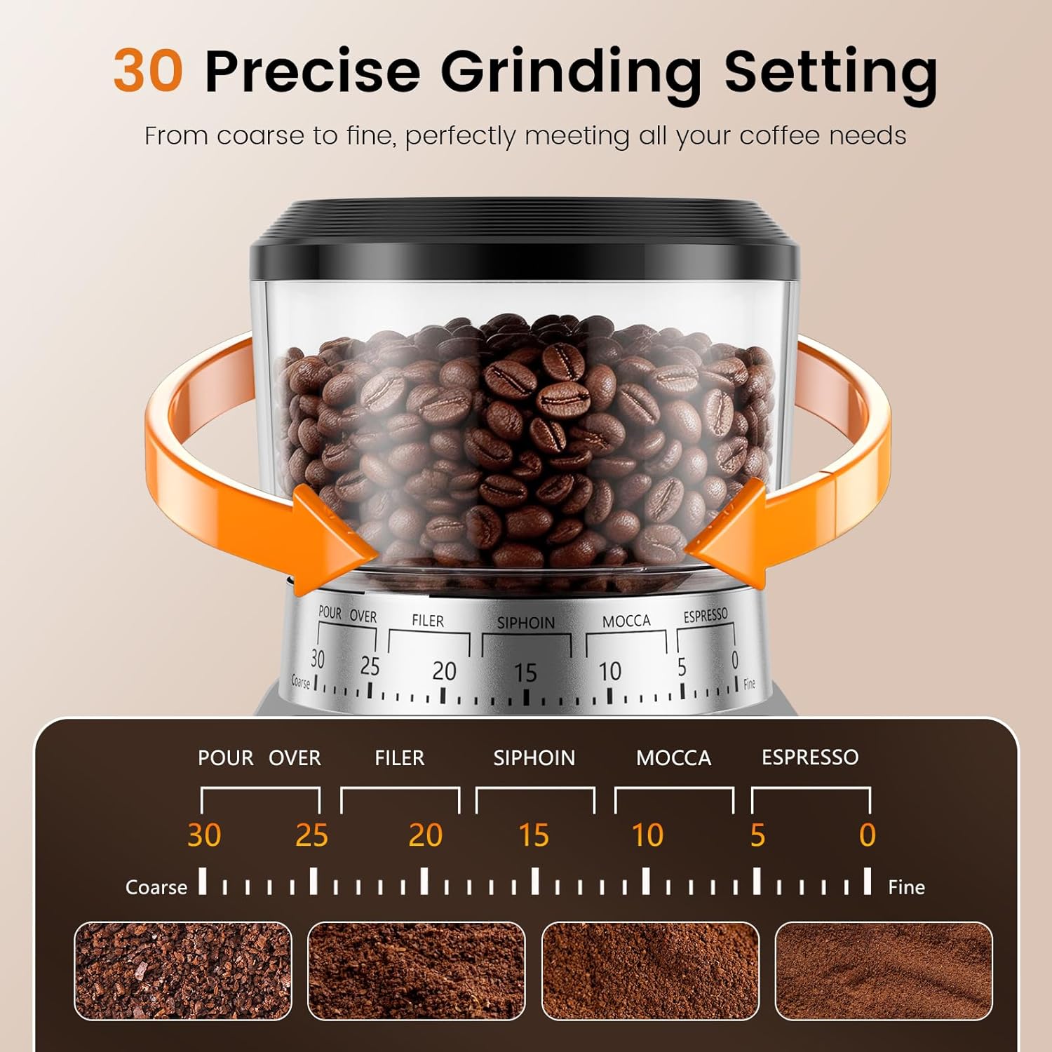 Coffee Grinder Electric,Coffee Bean Grinder with 35 Grind Settings