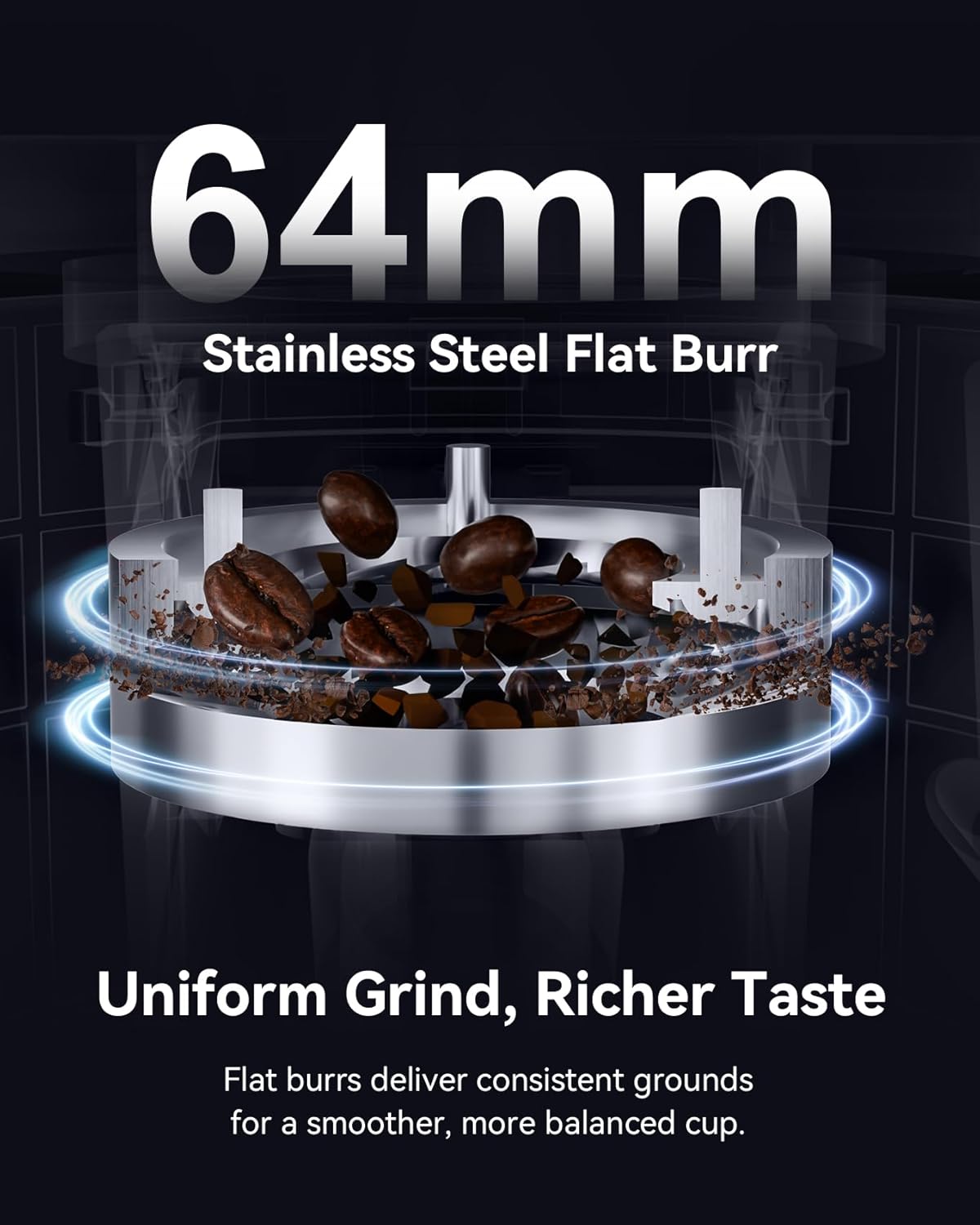 64mm Flat Burr Coffee Grinder with 100 Grind Settings