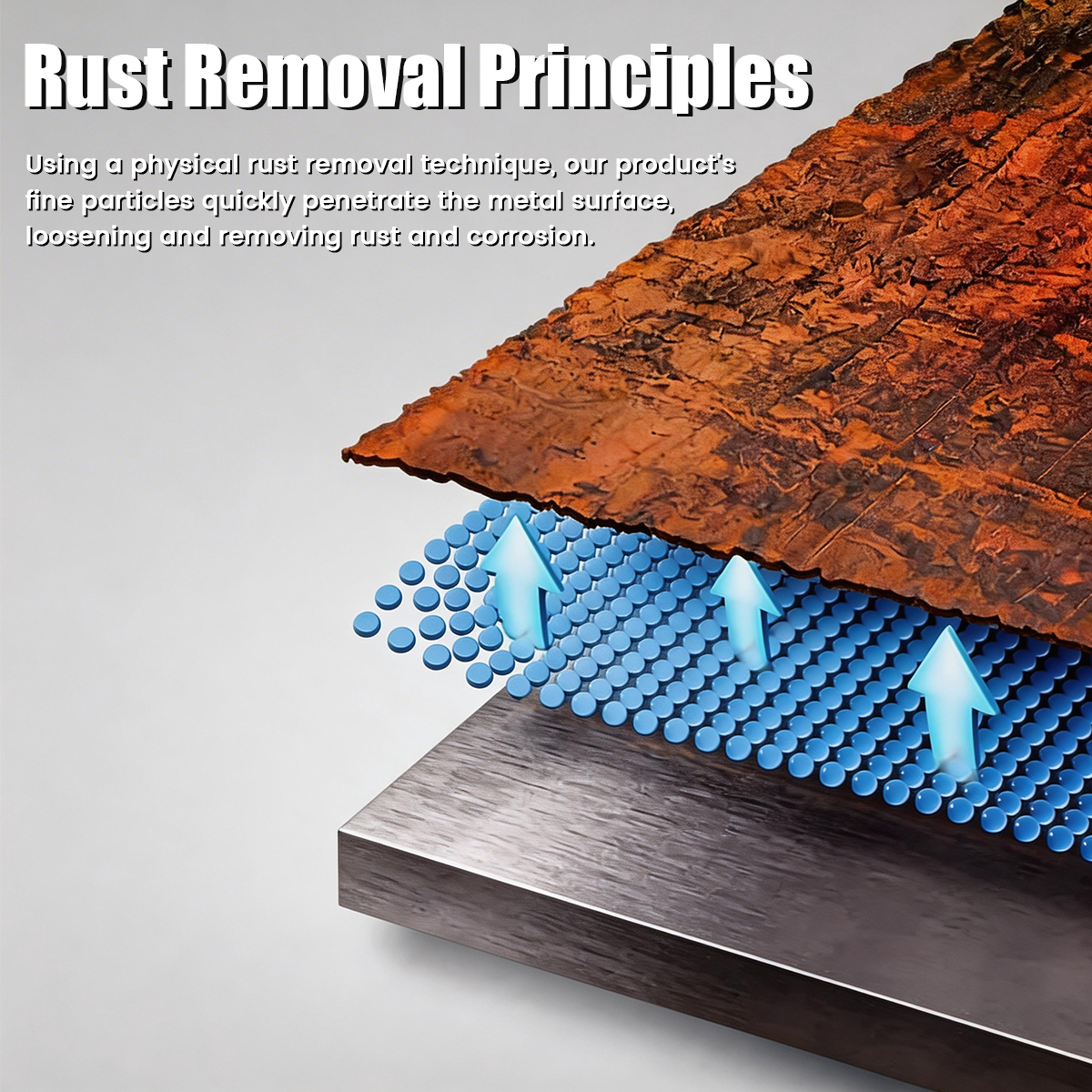 [German Craftsmanship] Multi-functional metal rust remover, stainless steel cleaner, rust remover
