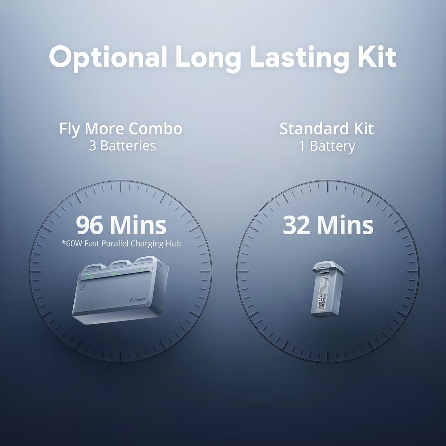 🎉Last Day 80% OFF⏰️Fly More Combo Plus with  RC , Drone with Camera, 1-Inch CMOS, 4K Drone for Beginners, Obstacle Sensing, ActiveTrack 360°, 225° Gimbal Rotation, Extended Battery Life