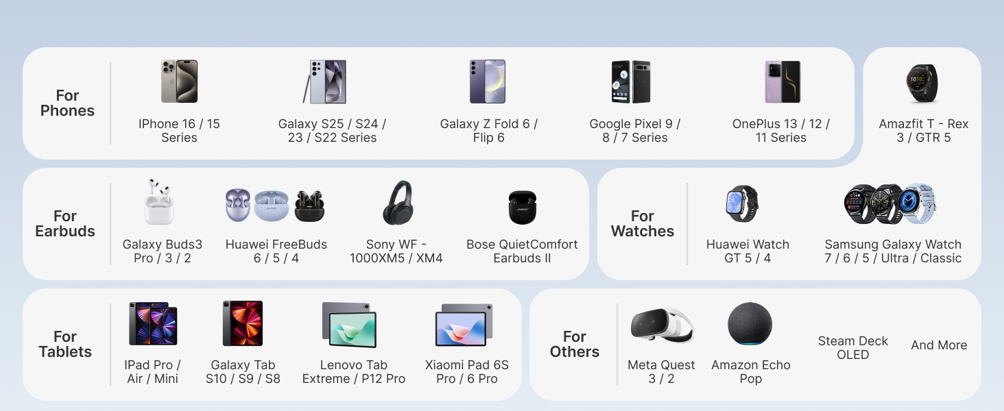 Desktop Charging Station