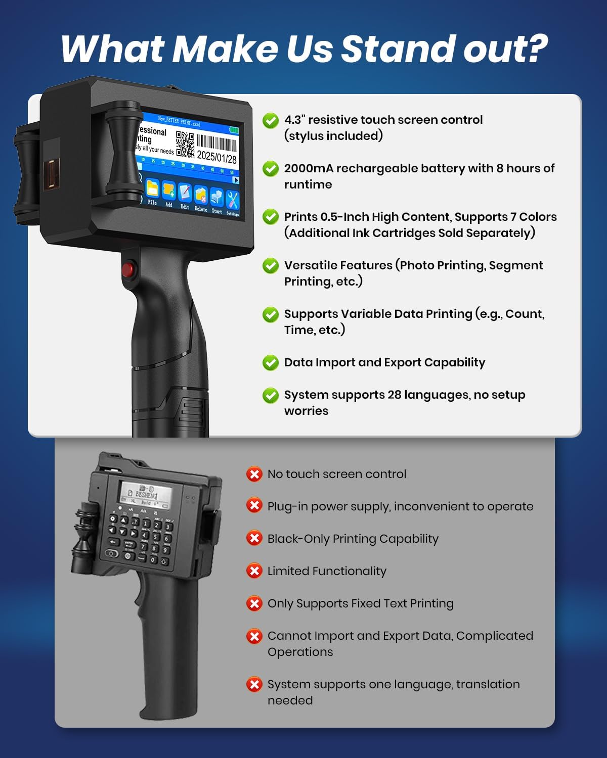 Portable Handheld Inkjet Printer Gun-0.5 Inch Nozzle for Logo/Batch Number/QR Code on Any Surface (Metal,Wood,Glass,Cloth,Carton) with Quick-Drying Ink & Multi-Language Support