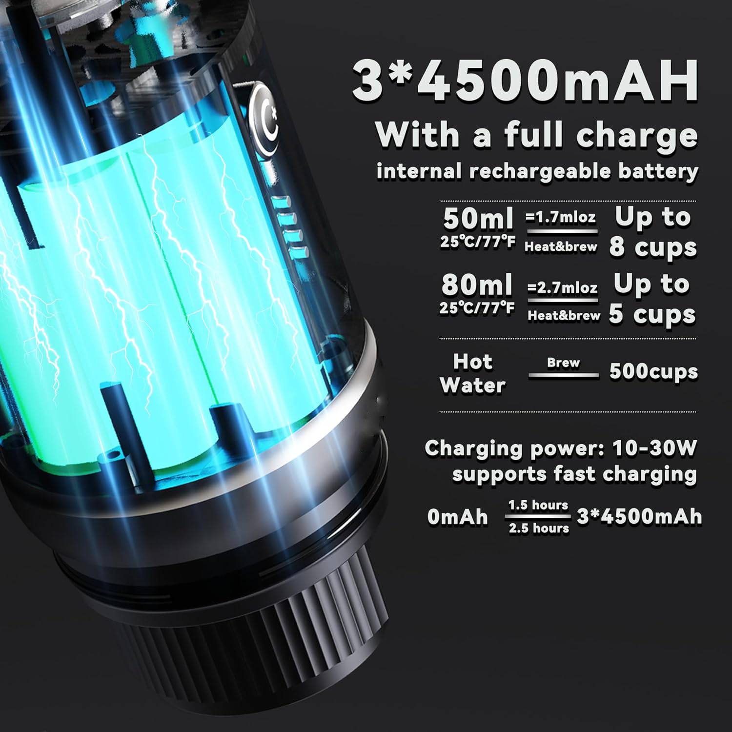 Self-Heating Portable Espresso Machine,Electric Coffee Maker for Camping,Hiking,Office,Car,Travel