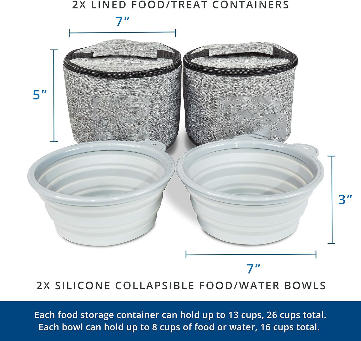 Approved Backpack with Foldable Bowls & Food Containers for Dogs