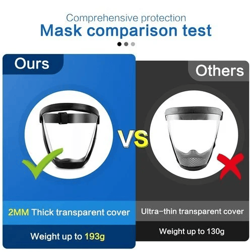 🔥LAST DAY 60% OFF🔥Anti-Fog Protective Full Face Shield