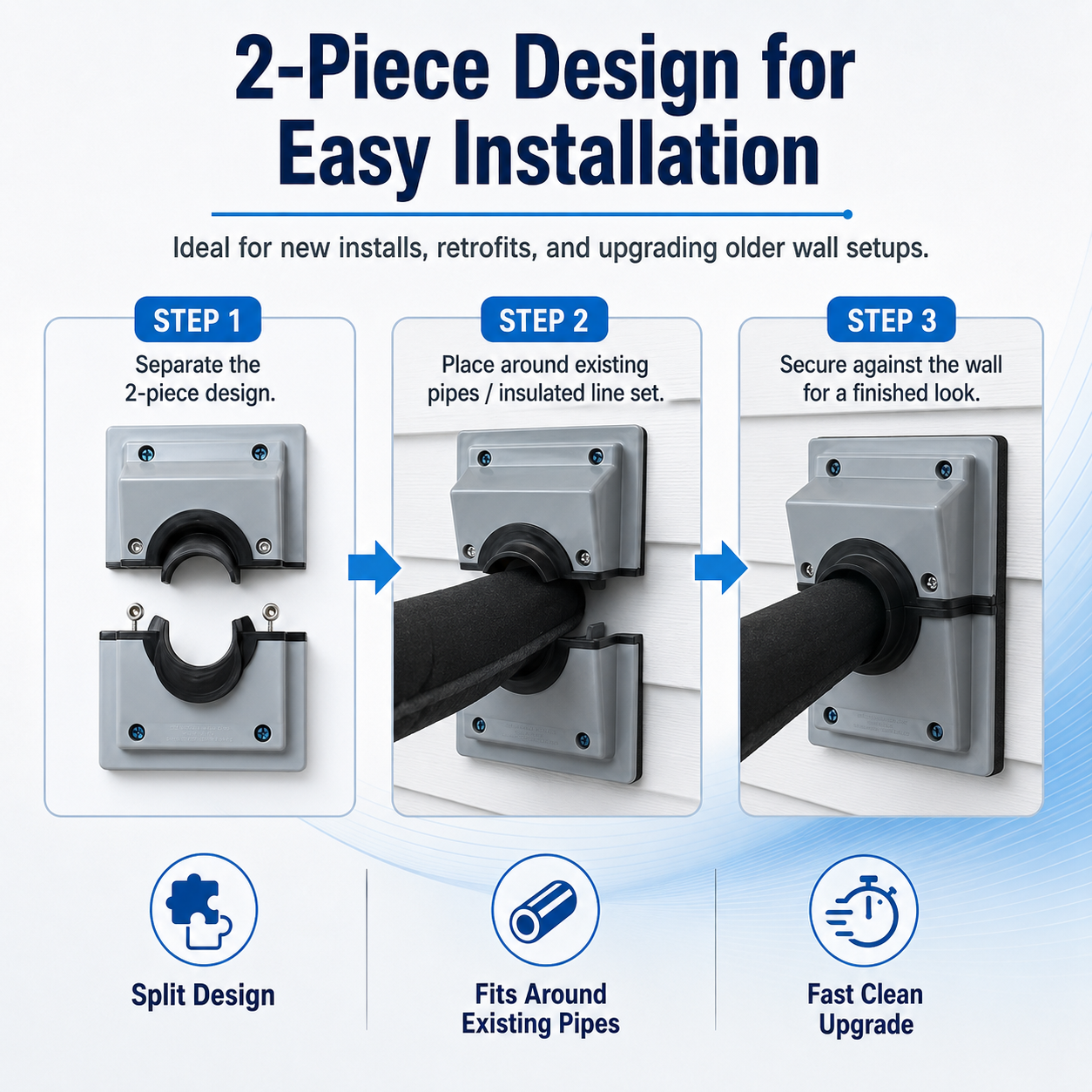 🔥Last Day 49% OFF🔥 - HVAC Wall Penetration & Line-Set Cover Kit – Retrofit Finish Solution