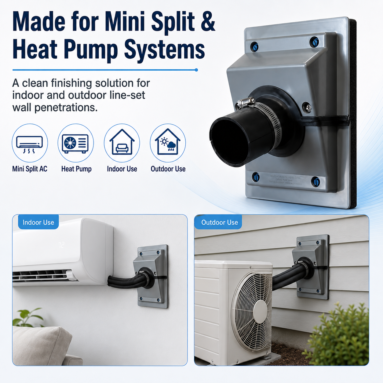 🔥Last Day 49% OFF🔥 - HVAC Wall Penetration & Line-Set Cover Kit – Retrofit Finish Solution