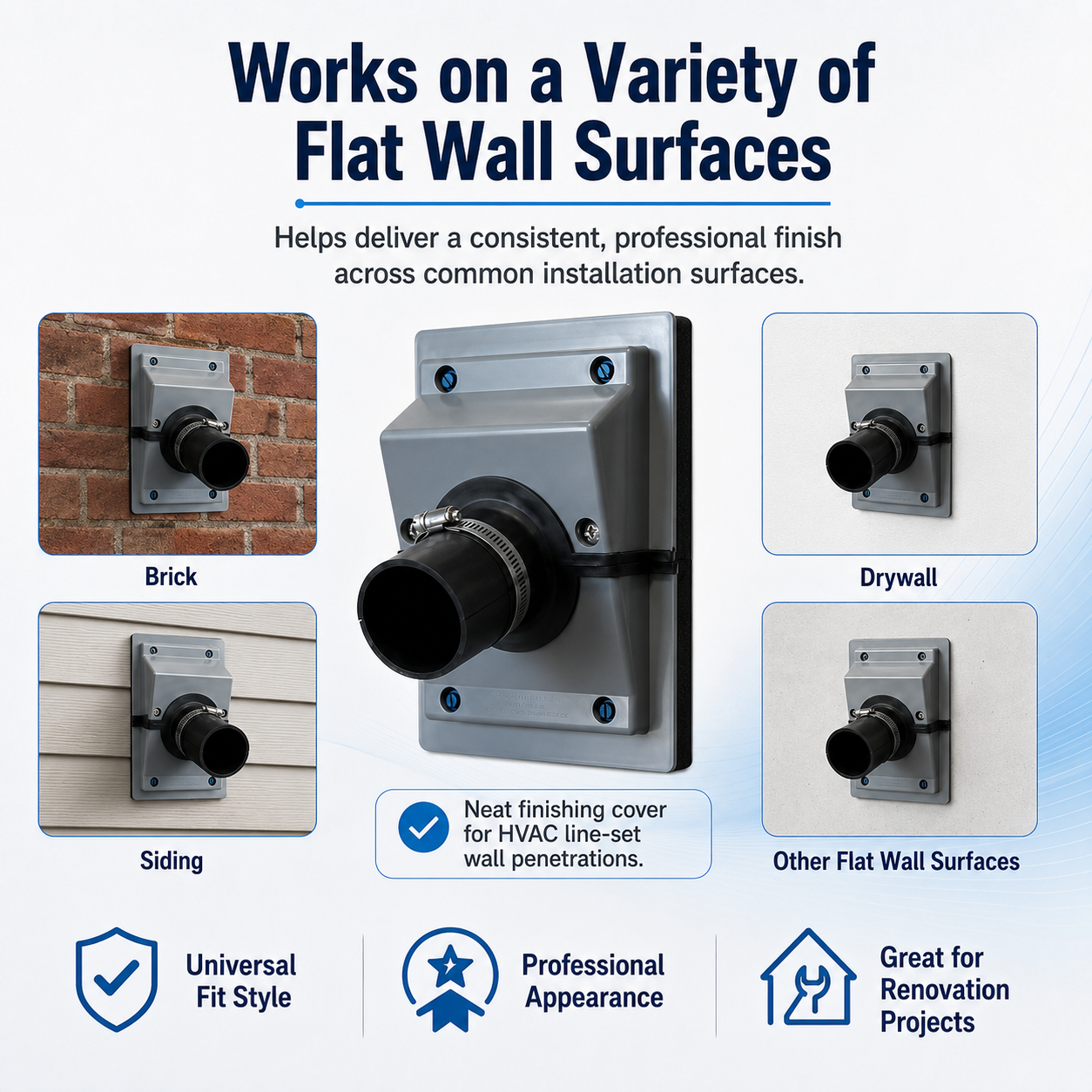🔥Last Day 49% OFF🔥 - HVAC Wall Penetration & Line-Set Cover Kit – Retrofit Finish Solution