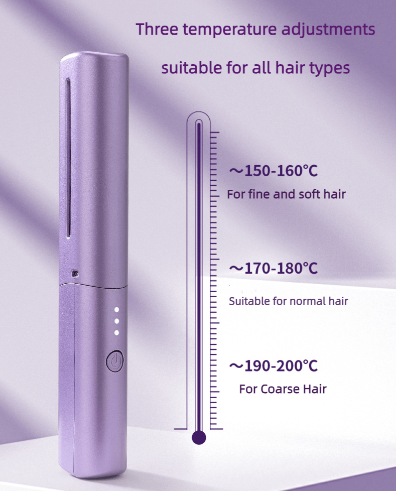 🔥LAST DAY 50% OFF🔥Rechargeable Mini Hair Straightener