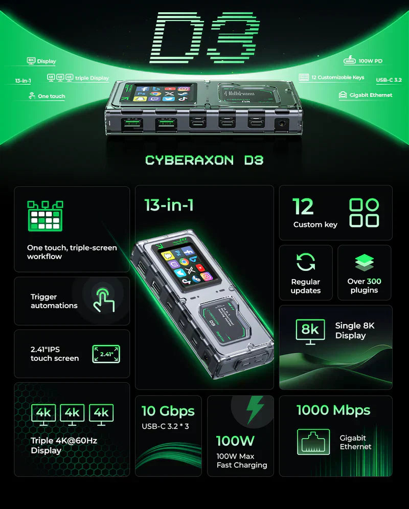 CyberAxon D3: 13-in-1 Multifunctional Stream Control Dock