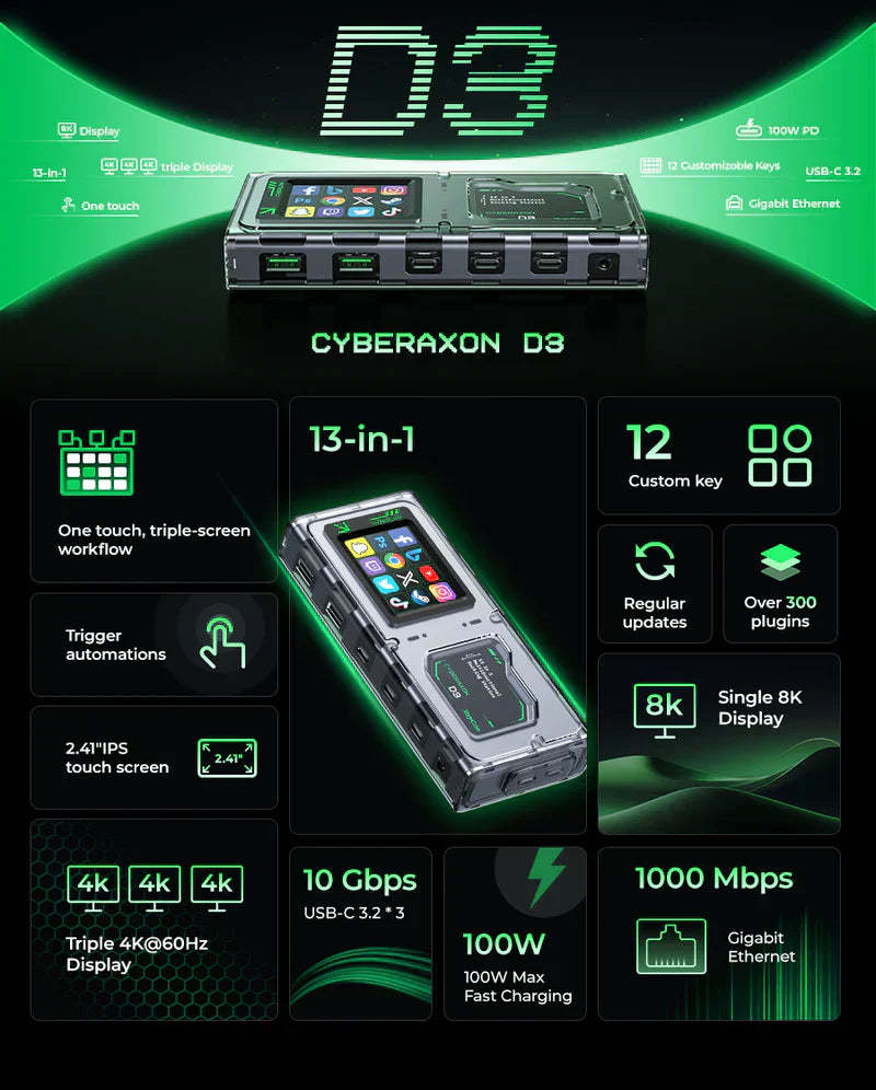 CyberAxon D3: 13-in-1 Multifunctional Stream Control Dock