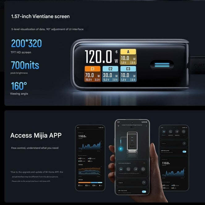 Cuktech 30 Ultra Rotatable Display Smart Desktop Charger