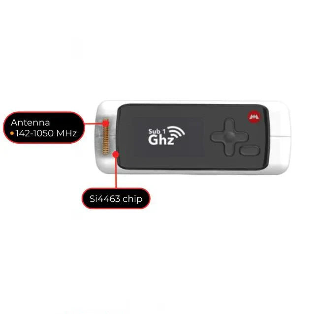 Monstatek M1 A Compact Multitool for Technophiles and Geeks