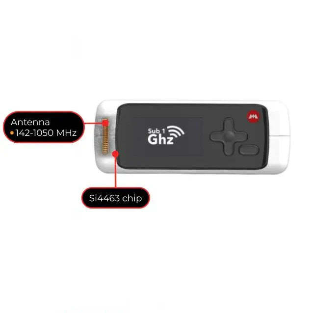 Monstatek M1 A Compact Multitool for Technophiles and Geeks