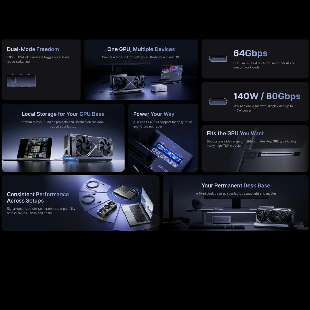 Minisforum DEG2 eGPU dock with Thunderbolt 5, OCuLink, IO ports and 140W + 30W PD