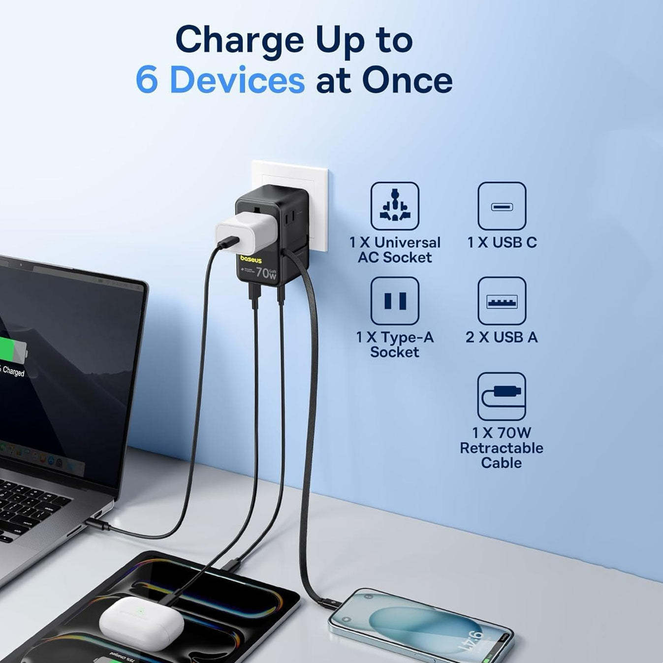 GaN 70W Travel Adapter with Retractable Cable