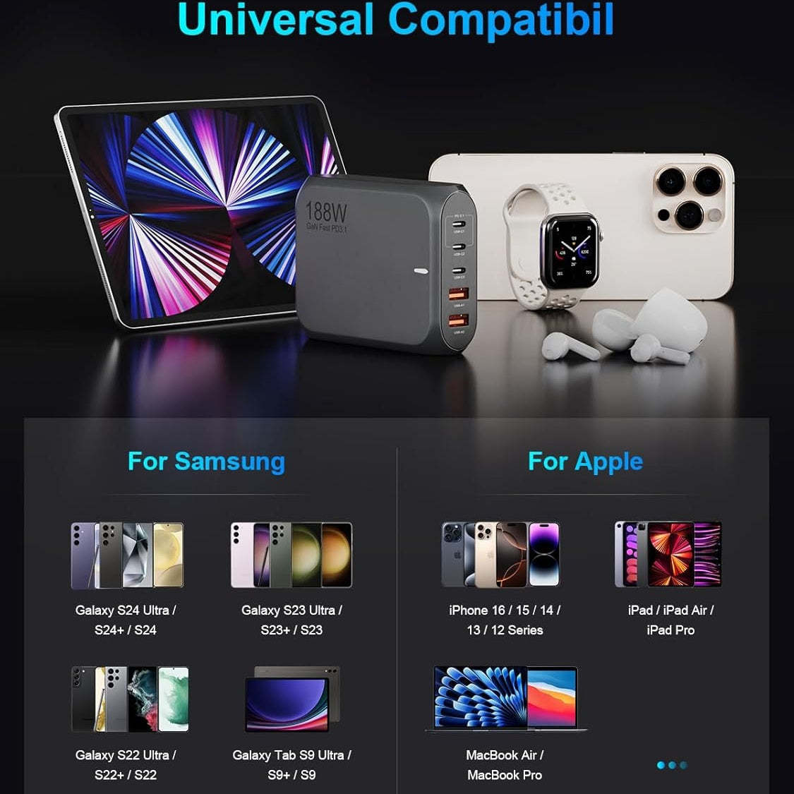 188W USB-C 5Ports GaN PD3.1 Fast Charger