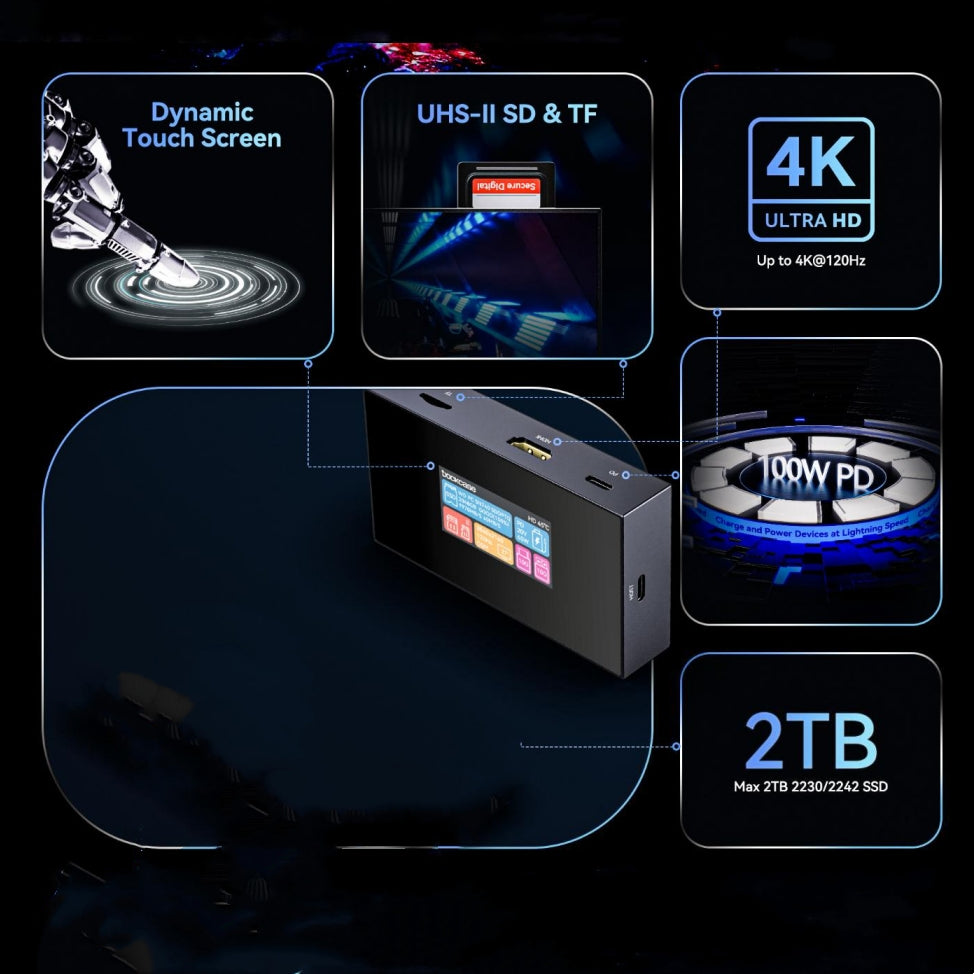 Dockcase Smart USB-C Hub 7-in-1 with M.2 SSD Enclosure