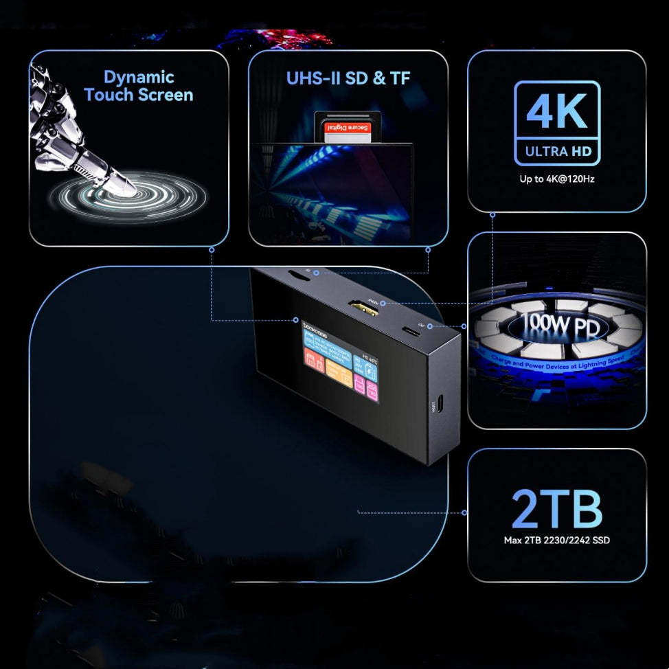 Dockcase Smart USB-C Hub 7-in-1 with M.2 SSD Enclosure