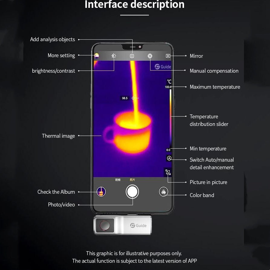 Guide Mobir Air Thermal Imaging Camera for Smartphone