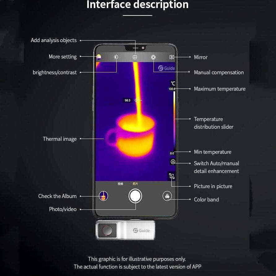 Guide Mobir Air Thermal Imaging Camera for Smartphone