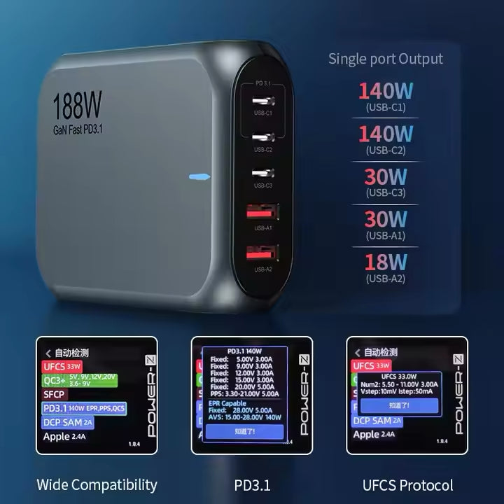 188W USB-C 5Ports GaN PD3.1 Fast Charger