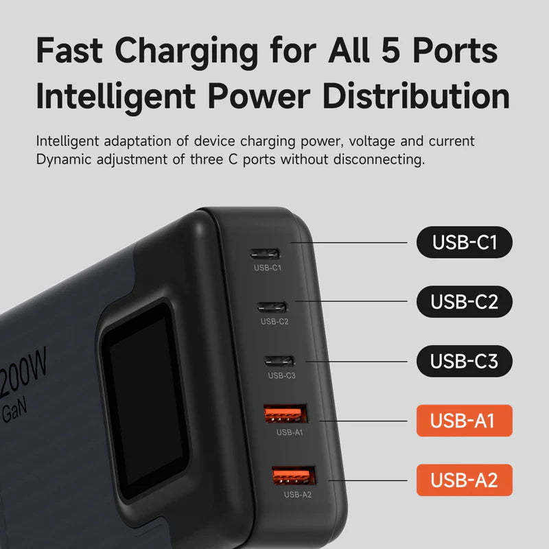 PD200W GaN 5Port Fast Charging with LCD Display