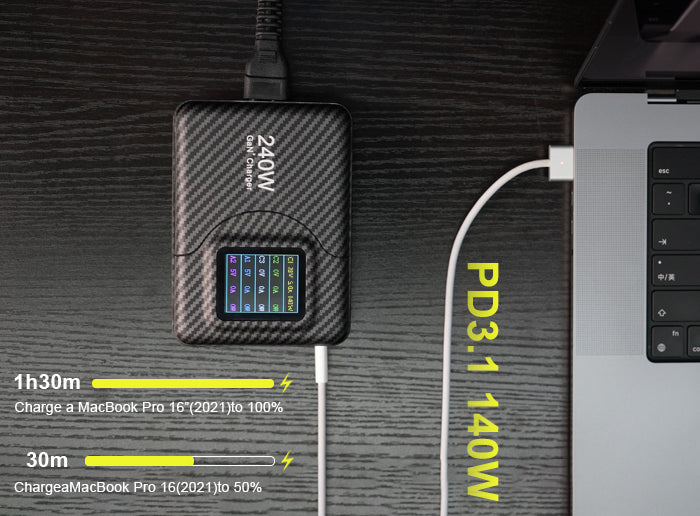 PD240W Powerful 5-in-1 GaN Display Charger
