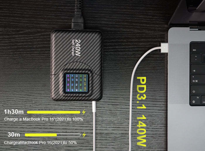 PD240W Powerful 5-in-1 GaN Display Charger