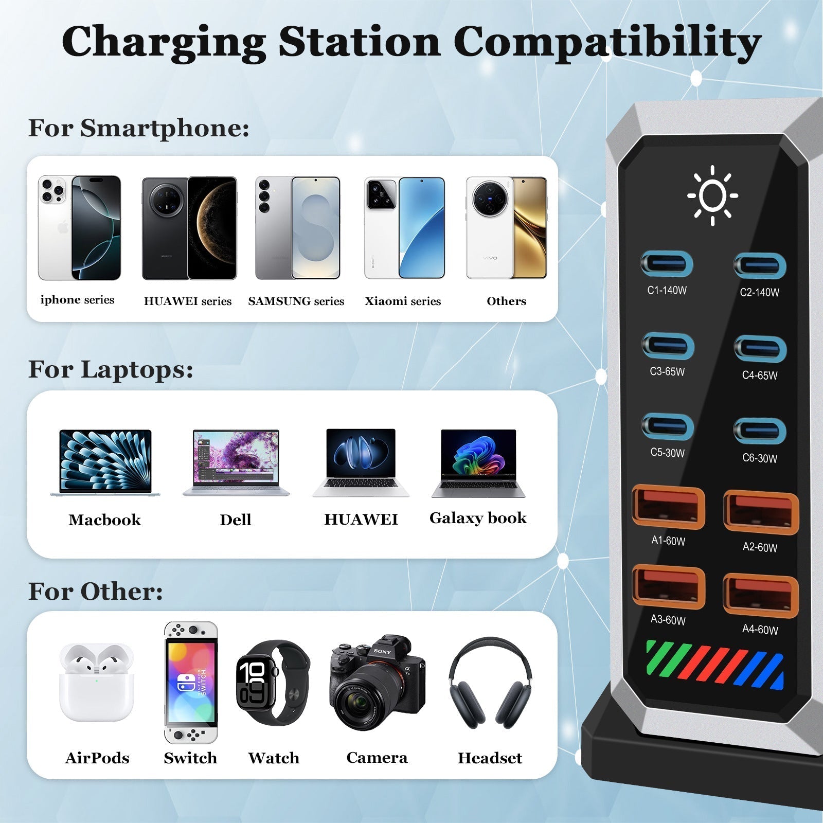 660W GaN 10Ports USB-C Charger Station