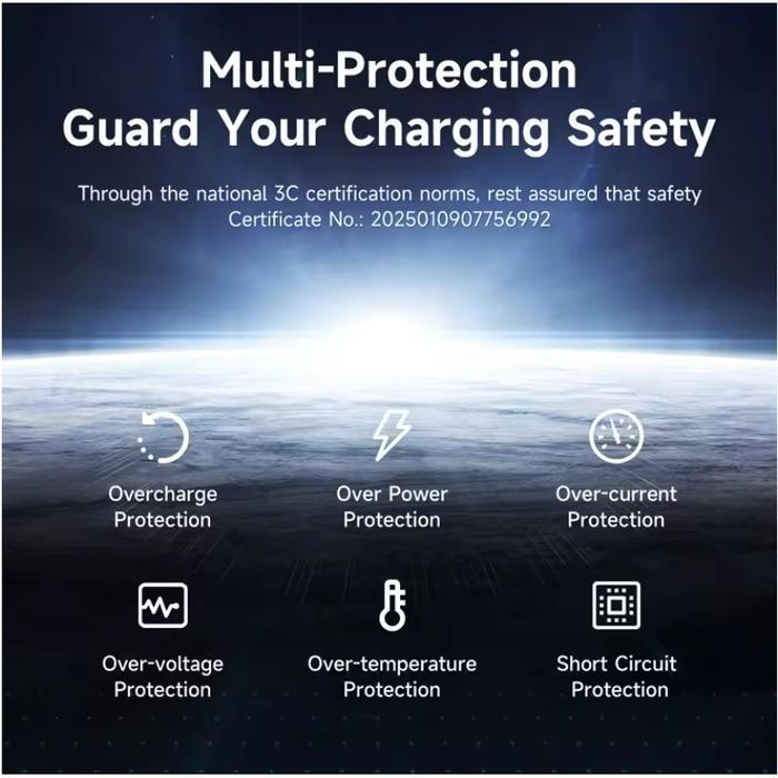 PD200W GaN 5Port Fast Charging with LCD Display