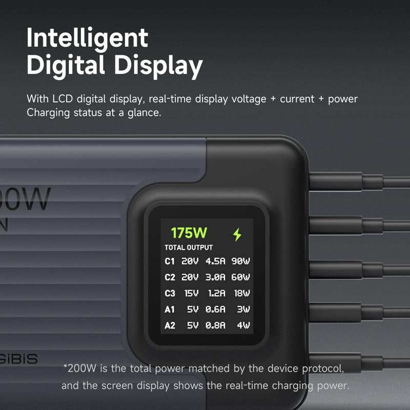 PD200W GaN 5Port Fast Charging with LCD Display