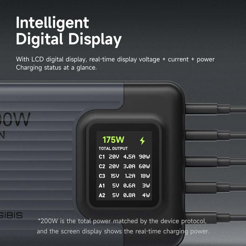 PD200W GaN 5Port Fast Charging with LCD Display