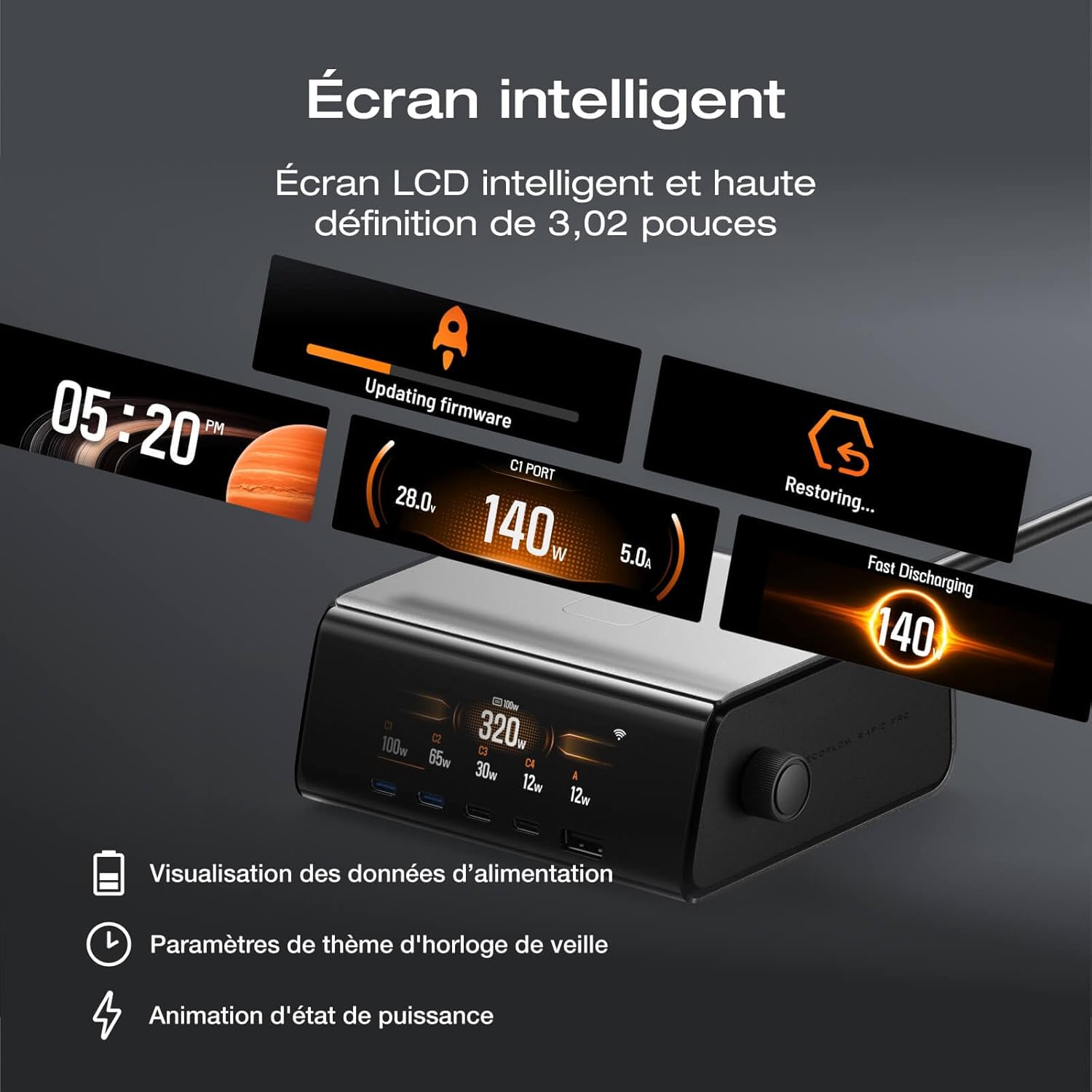 Ecoflow RAPID Pro 320W Docking Station, 4xUSB-C, 1xUSB-A, GaN