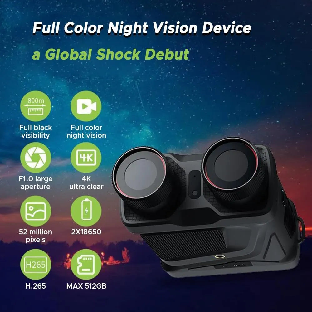 See the Full Colour Night with HD 5X Digital Zoom of True 4K Vision