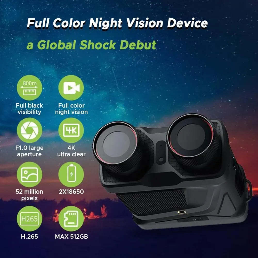 See the Full Colour Night with HD 5X Digital Zoom of True 4K Vision