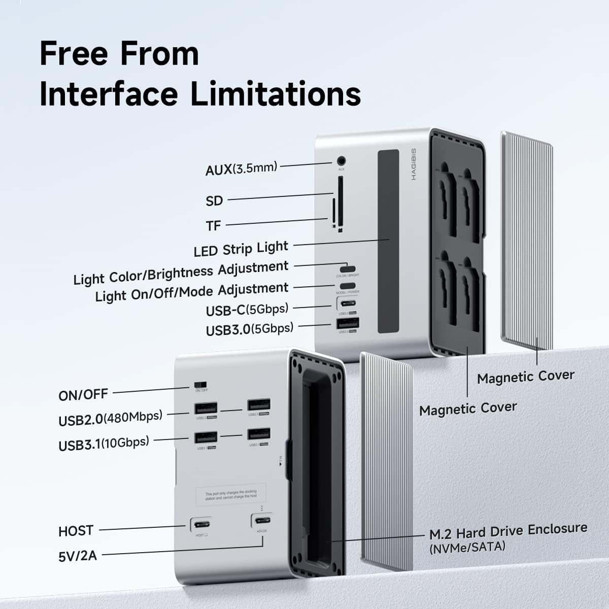 Hagibis USB C Docking Station with LED Strip Light & M.2 NVMe/SATA SSD Enclosure