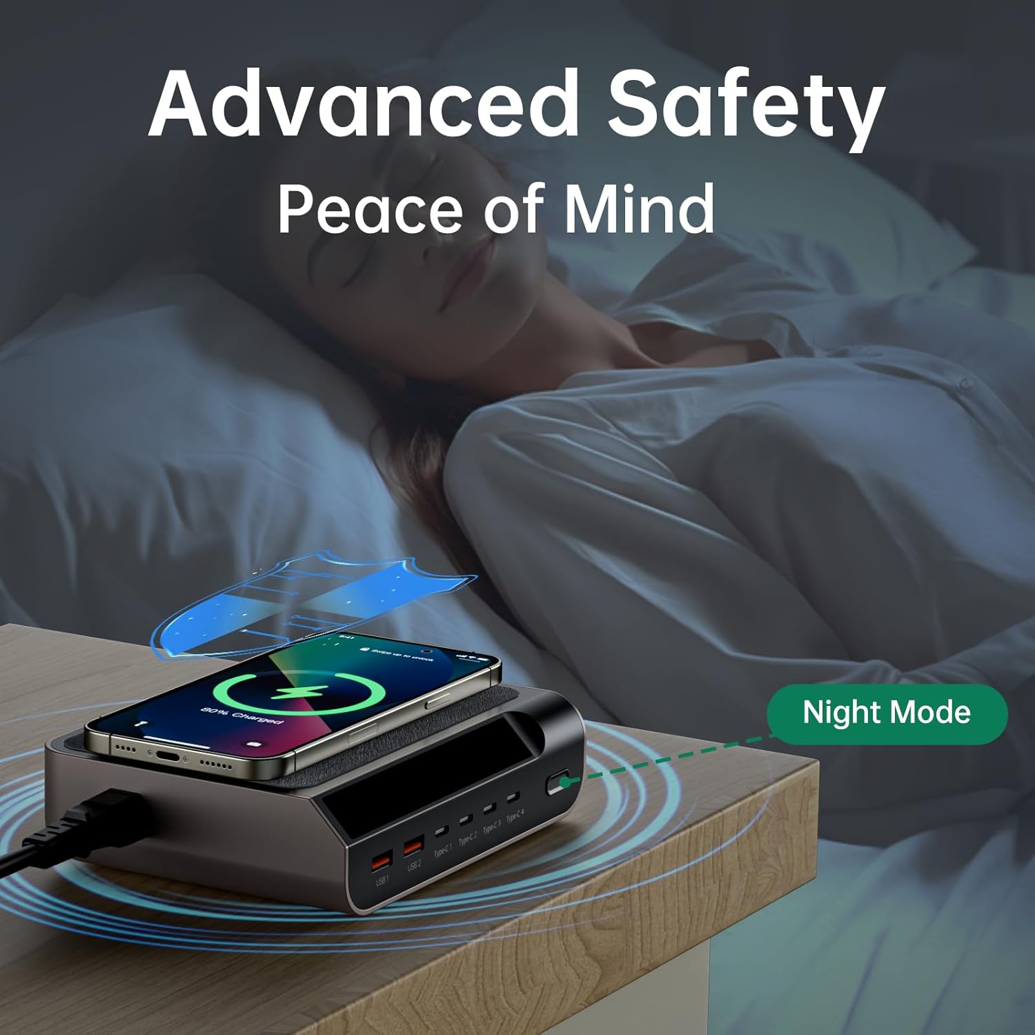 Compact 240W 6Ports GaN Charger With Digital Display Screen