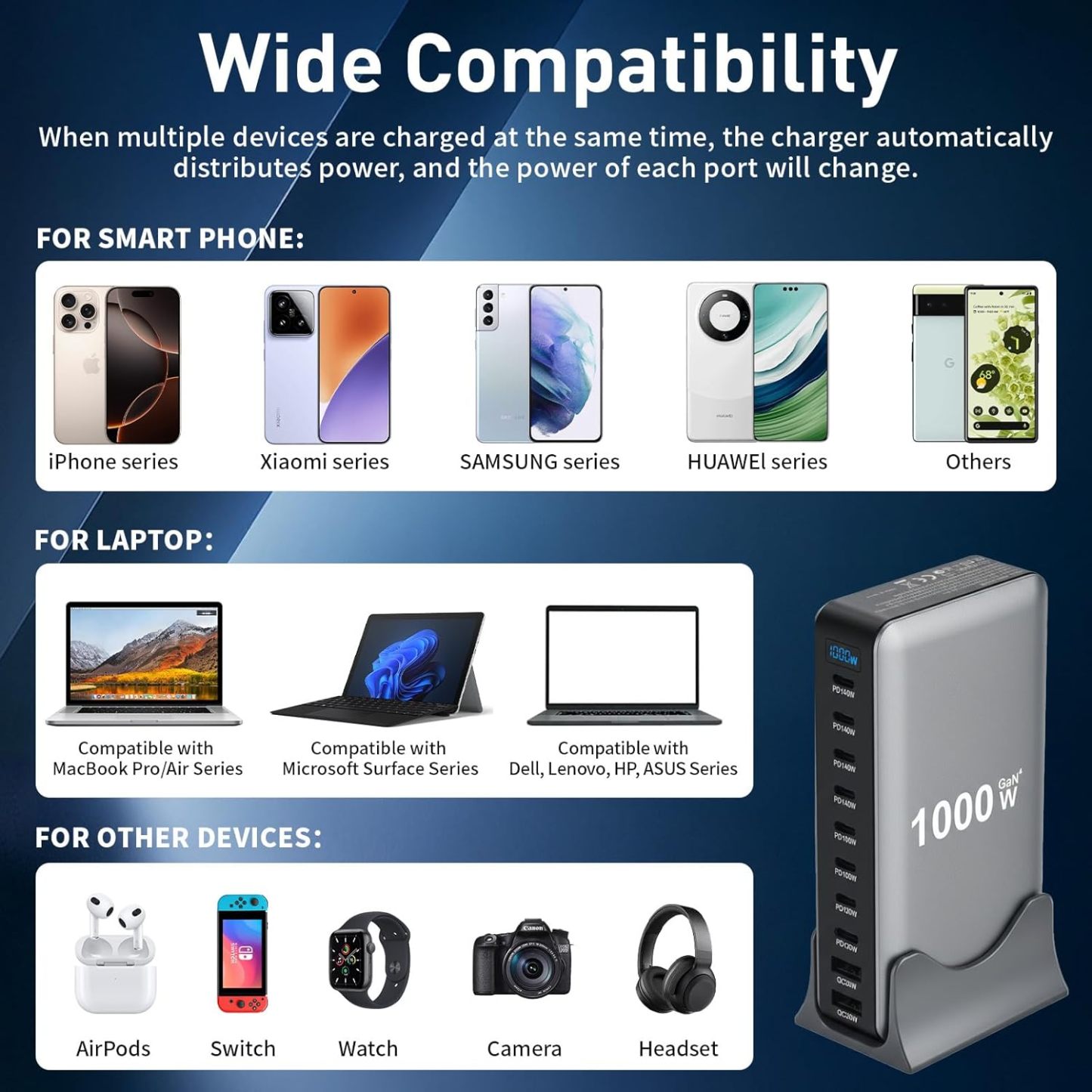 1000W GaN PD3.1 Charger USB-C Fast Desktop 10-ports