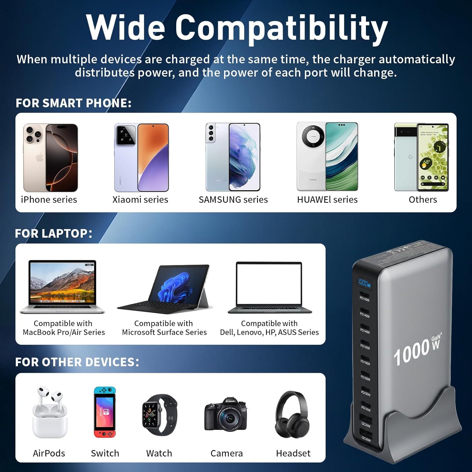 1000W GaN PD3.1 Charger USB-C Fast Desktop 10-ports
