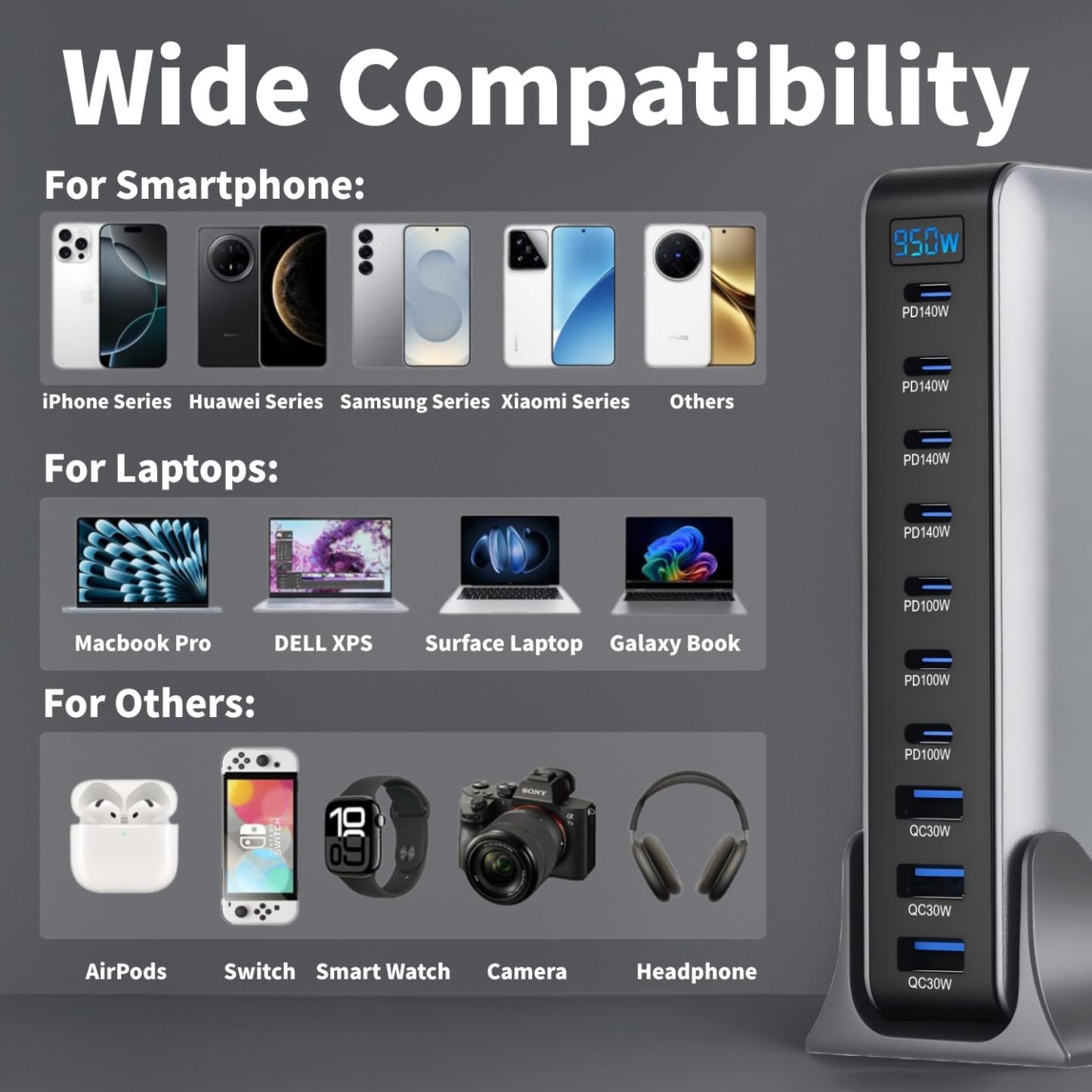 950W USB C Fast 10 Ports Chagring Station